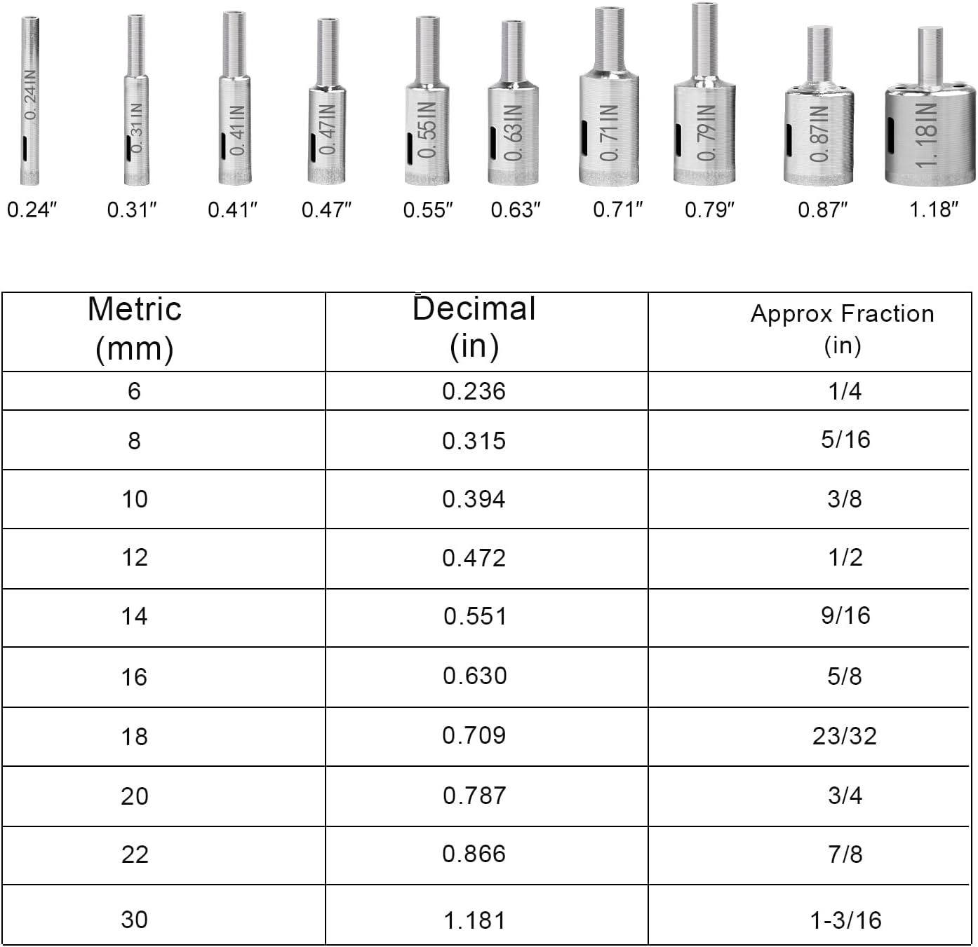 15-Piece Diamond Hole Saw Set - Image 3