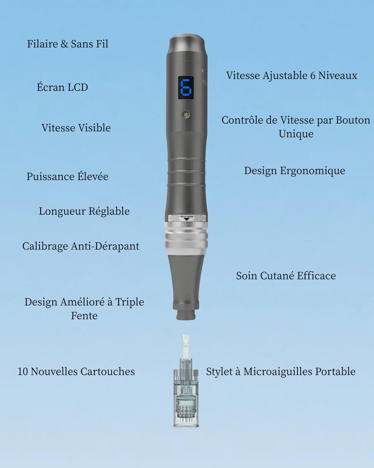 Dr.Pen Ultima M8 Stylo à Microneedling Pen, Stylo Électrique à Microneedling Pen, Utilisable avec ou sans Fil, avec 10 Cartouches