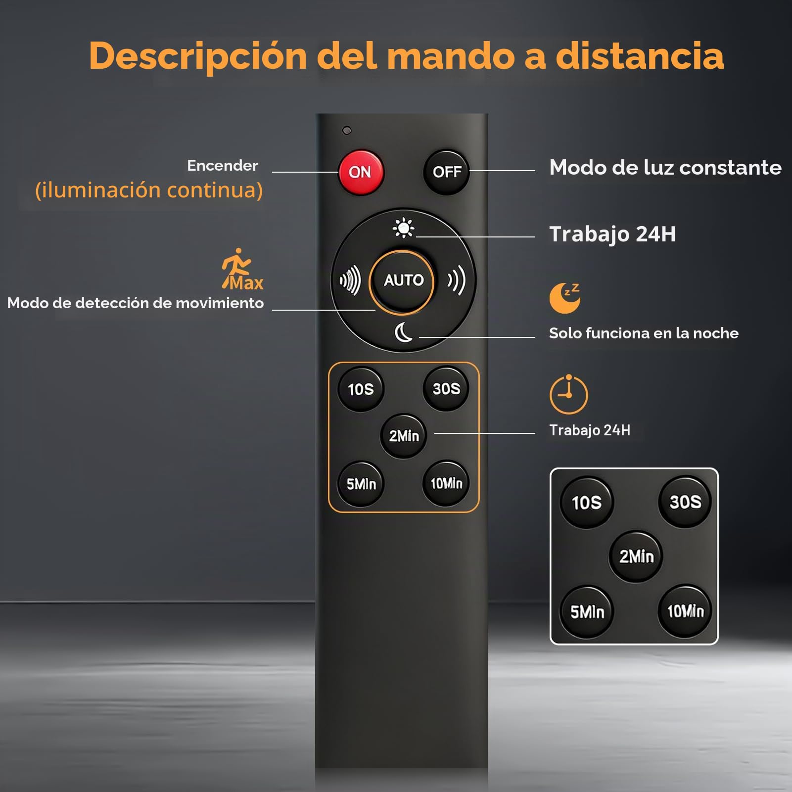 Aplique de pared exterior de 32 W con sensor de movimiento y mando a distancia, carcasa de aluminio con panel LED, impermeable IP65, blanco cálido 3000 K, ideal para uso en interiores y exteriores