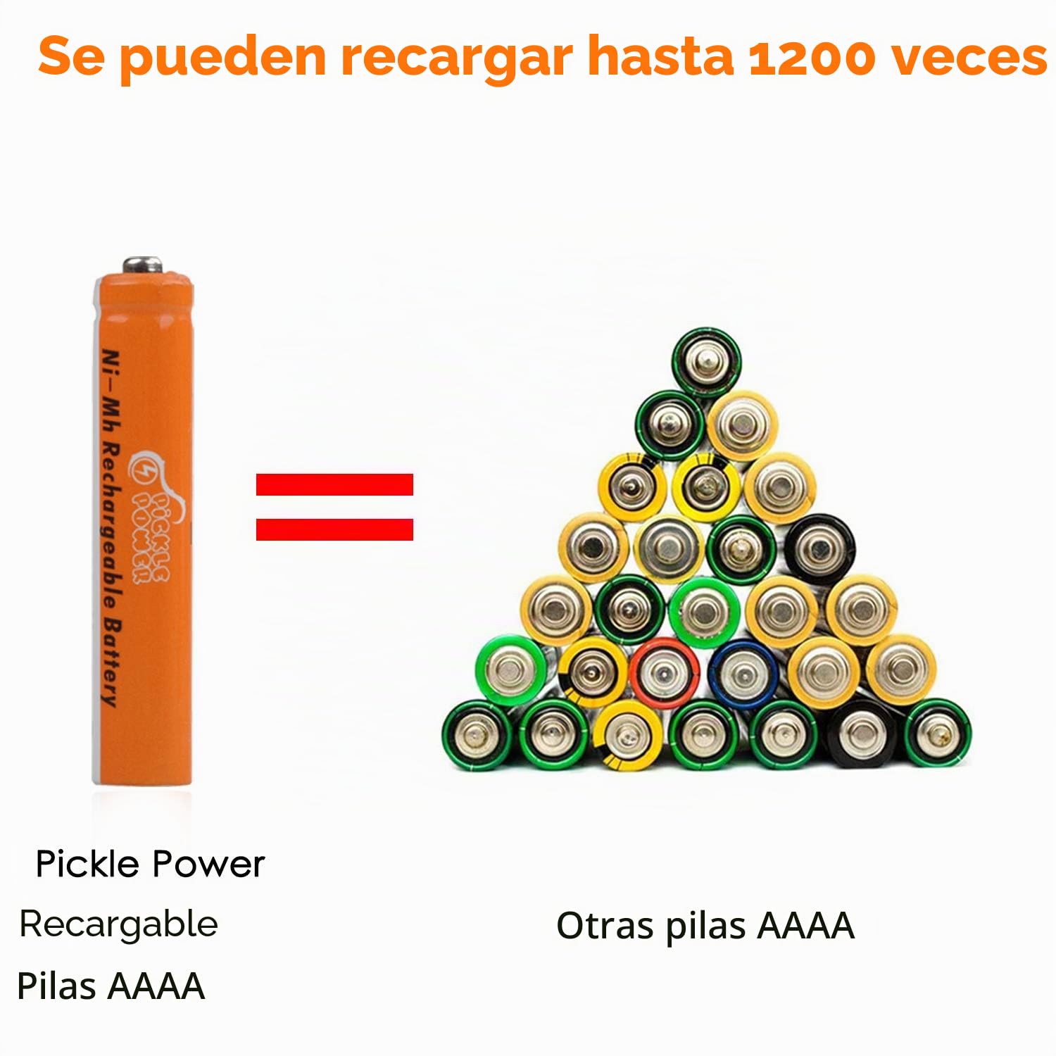 Pilas AAAA, Pickle Power 2 X 500mAh NI-MH AAAA Batería Recargables para Surface Pen/Pantalla táctil Pen/Google pixebook Pen/Cepillo de Dientes/Ratones y Cargador USB para batería AA AAA AAAA
