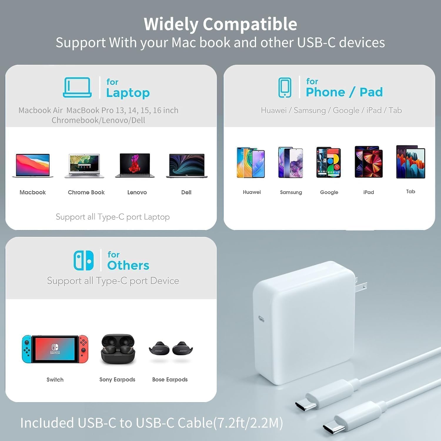 Ładowarka 100 W do MacBooka Pro i MacBooka Air, dobre rozpraszanie ciepła, ze światłem sterowanym temperaturą, do MacBooka Pro i MacBooka Air 16, 15, 14, 13 cali, M1, M2, M3, M4 i innych urządzeń z