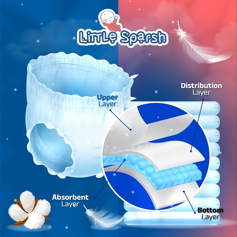 Image of Baby Infant Diaper Pants M Size (7-12 kg), 100 Count | Up to 12 Hrs Absorption | Comfort Fit And Leak Protection