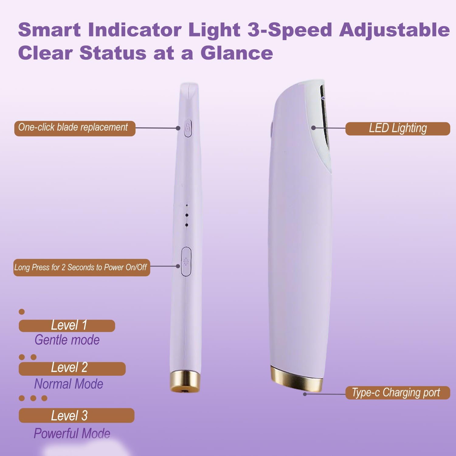 Dermaplane Razor for Women Face, Sonic Dermaplaning Tool with LED Light, 3-Speed Type-C Rechargeable Face Shaver, Gentle Facial Hair Removal & Peach Fuzz Exfoliator 4 Replaceable Blades （Purple）