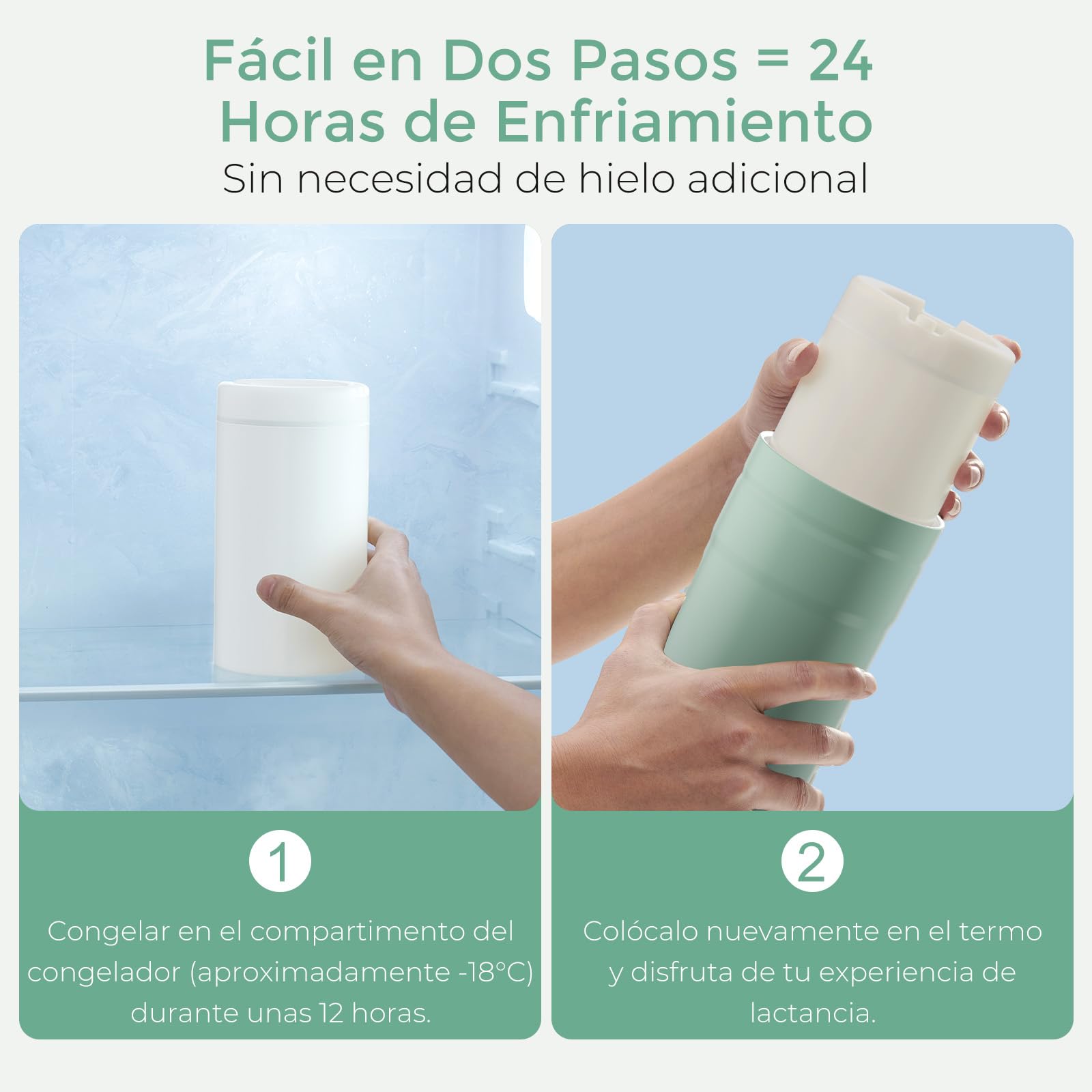 Momcozy Enfriador Portátil de Leche Materna para Uso en Exteriores, 24 h de Refrigeración sin Hielo, Contenedor para Biberones de Leche Materna, 355 ml, a Prueba de Fugas, Mini Nevera Outdoor