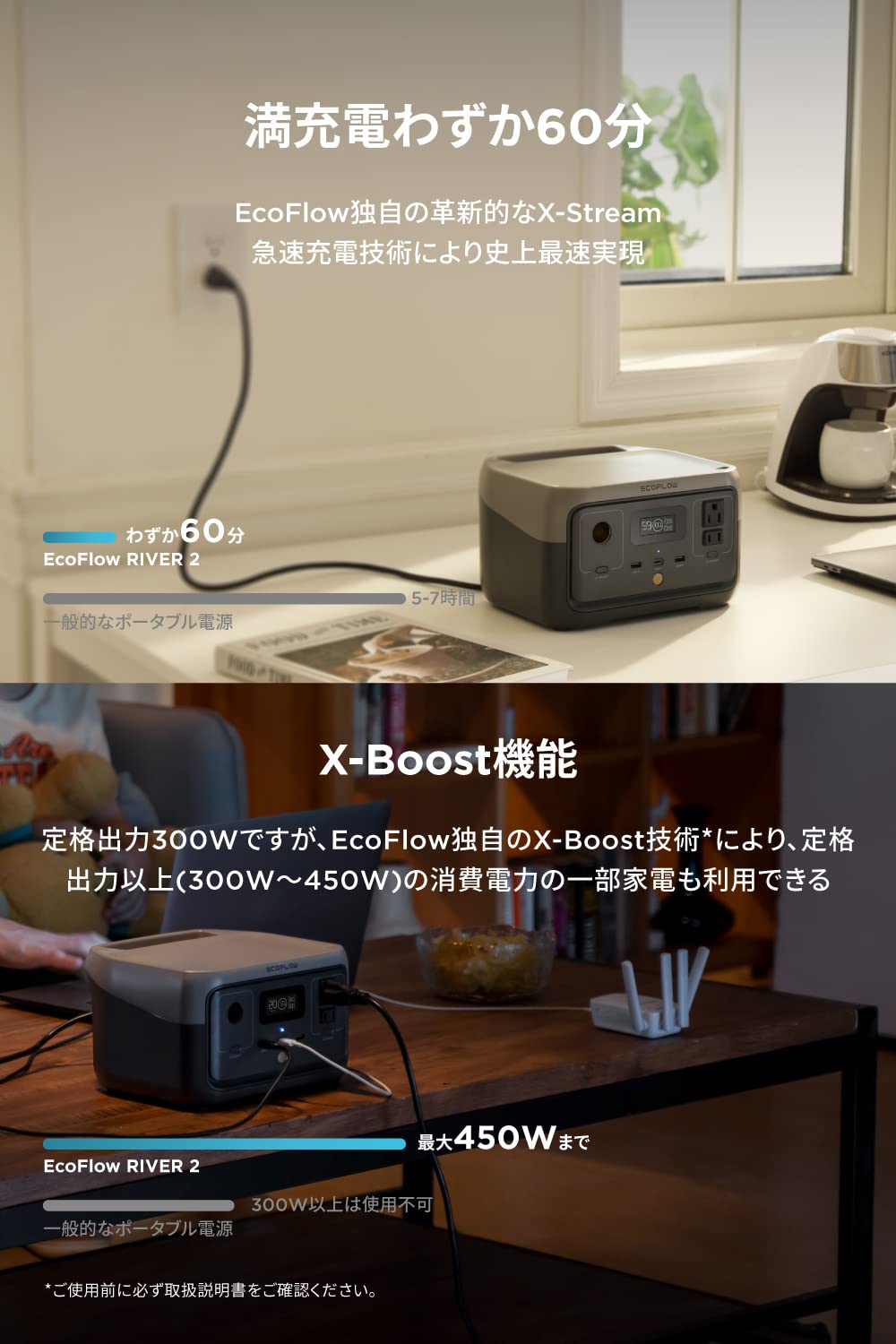 Amazon.co.jp: EcoFlow ポータブルバッテリー ソーラーパネルセット 
