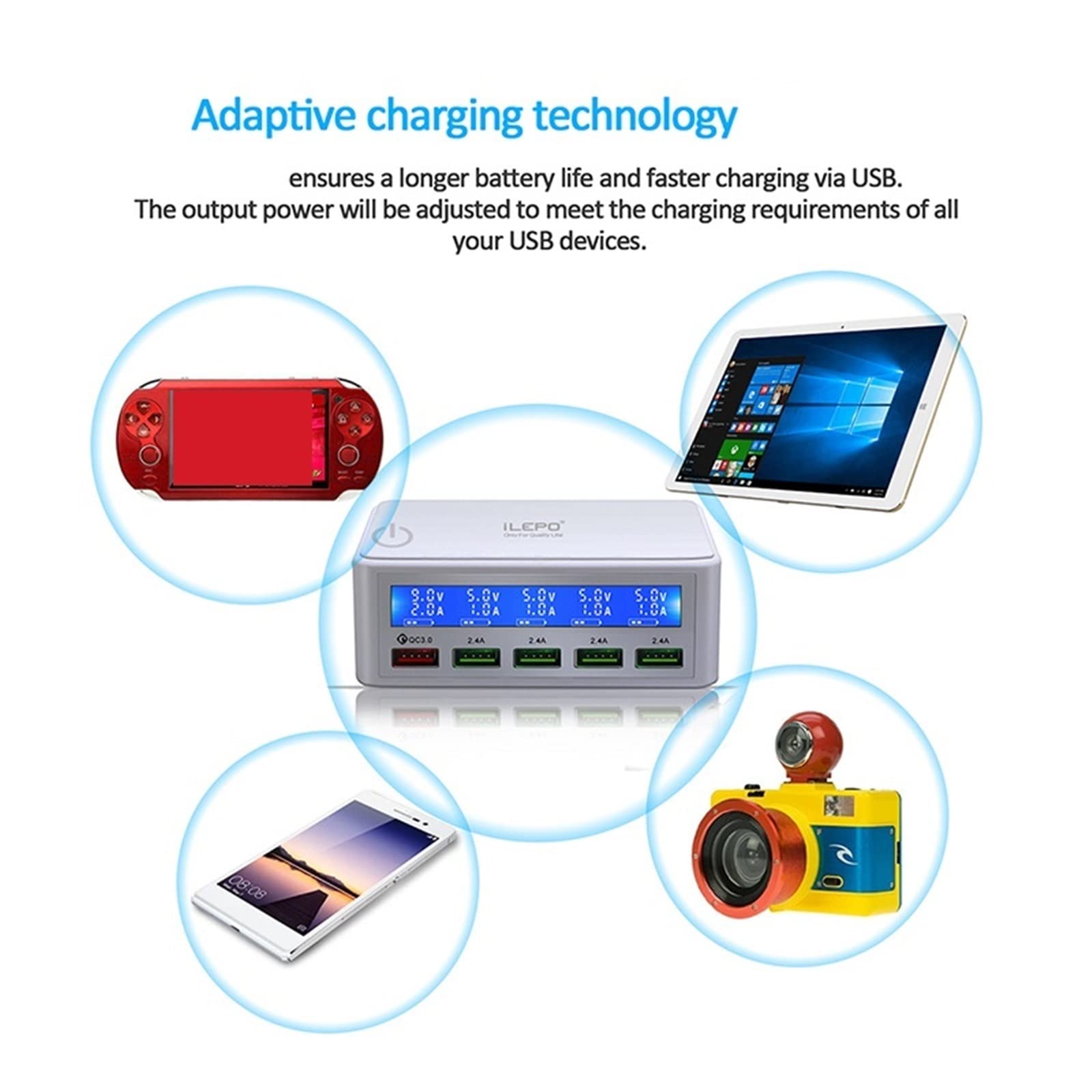 Wielofunkcyjna ładowarka USB, Stacja szybkiej ładowarki USB o mocy 50 W, szybkie ładowanie Port QC3.0,5 USB A ekran włączania/wyłączania ładowarka bezpieczeństwa do tabletu z telefonem