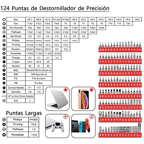 Desarmadores, Tools Imagen adicional