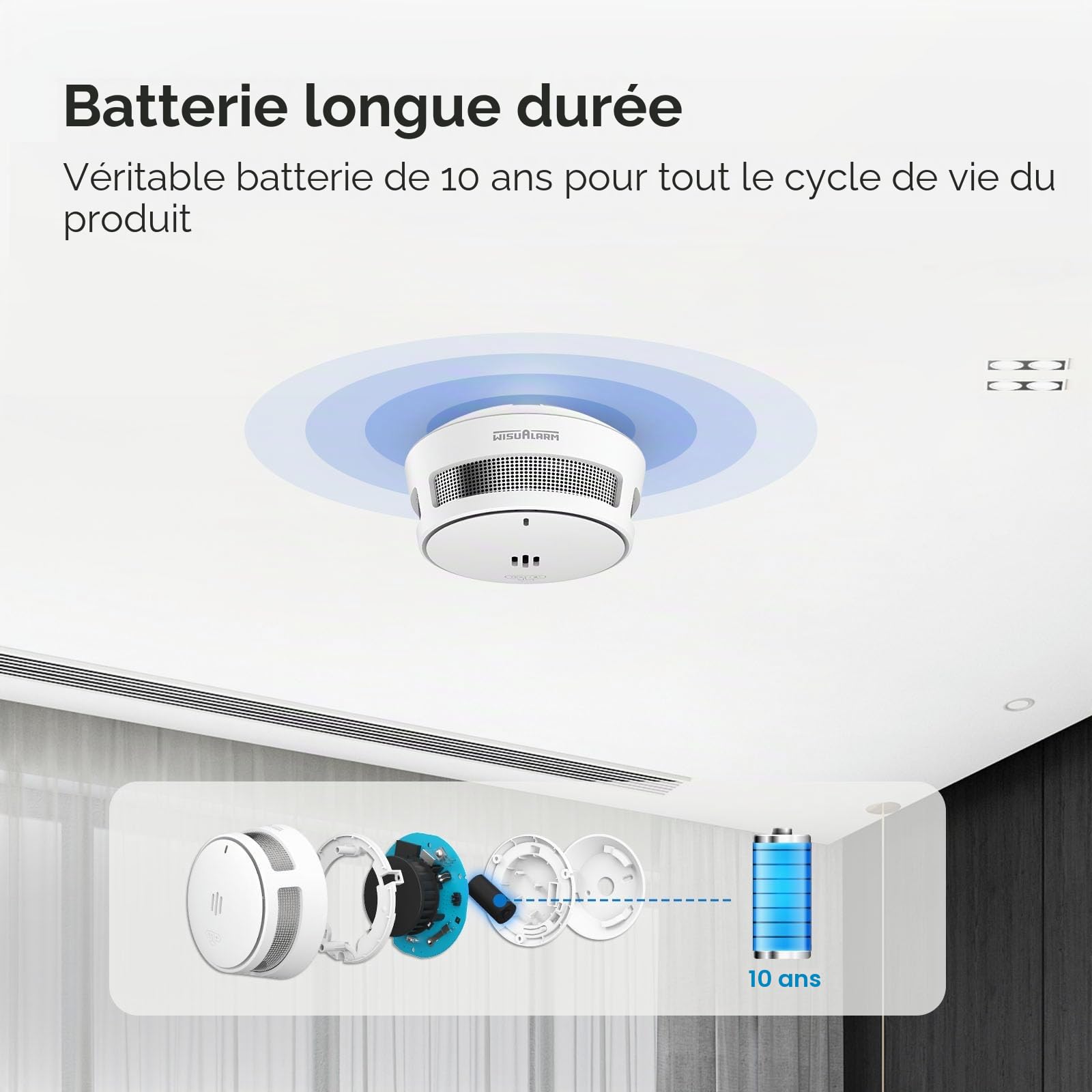 Détecteur de fumée interconnectés, Batterie de 10 Ans, détecteurs d'incendie pour la Maison interconnectés, détecteur de fumée télécommandé, Conforme à la Norme EN14604 (3pack interconnecté)