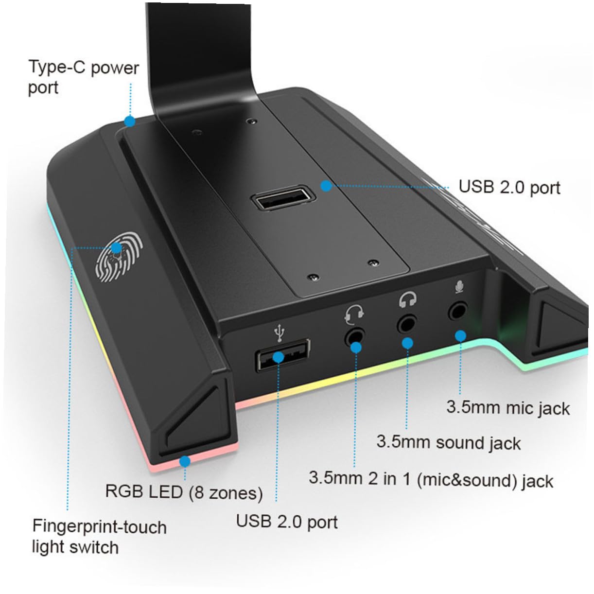 Cabilock Supporto per Cuffie da Gioco da Scrivania Porta USB e Rgb Nero | Abs, Ricarica Rapida e Alimentazione ad Alta Potenza, Base Stabile per Mouse e Tastiera