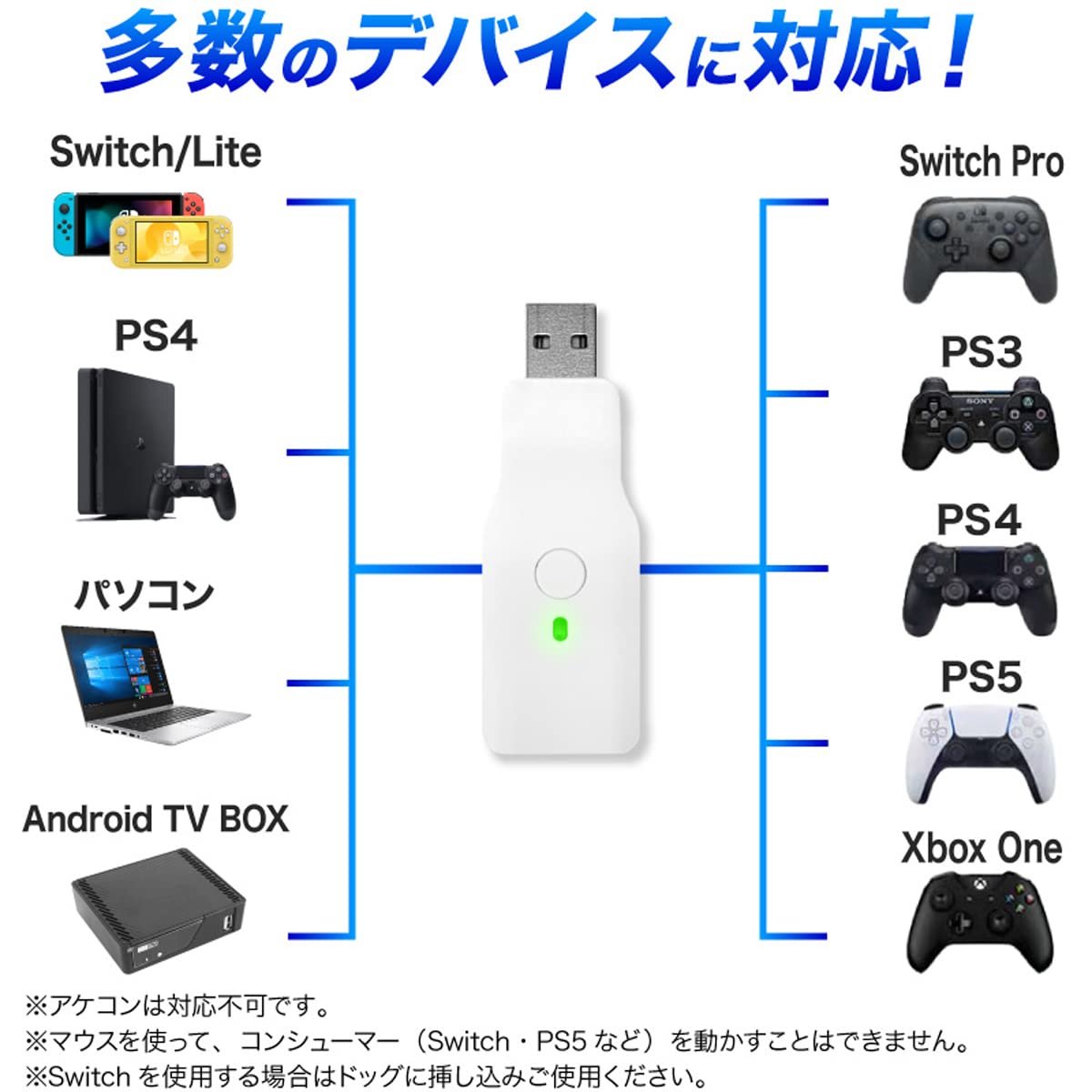 Rea S1 ゲームアダプター GRFD-PS4_AS01 – 商品情報 ❘ GEOオリジナルブランド