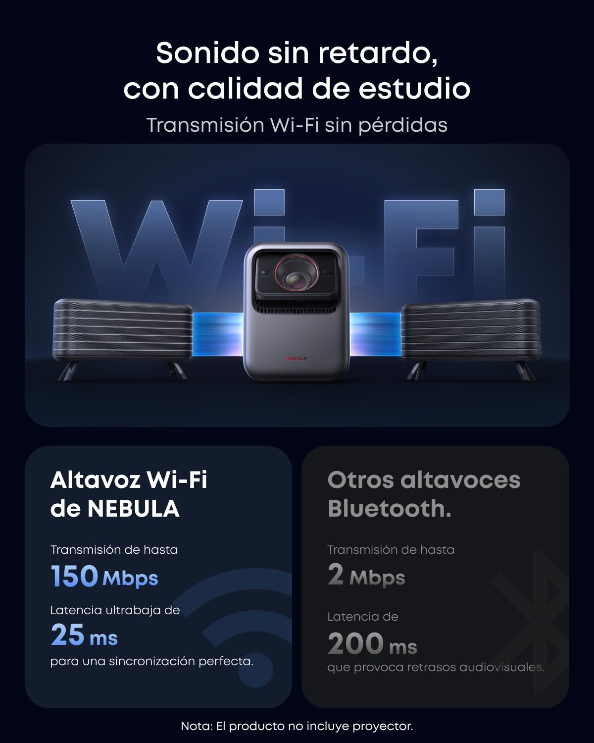 NEBULA Juego de Accesorios Combo para Cosmos, Soporte para Proyectores y de Mesa, Set de Cine en Casa Portátil, Trípode, Bolsa de Viaje, Bluetooth, XLR, Power