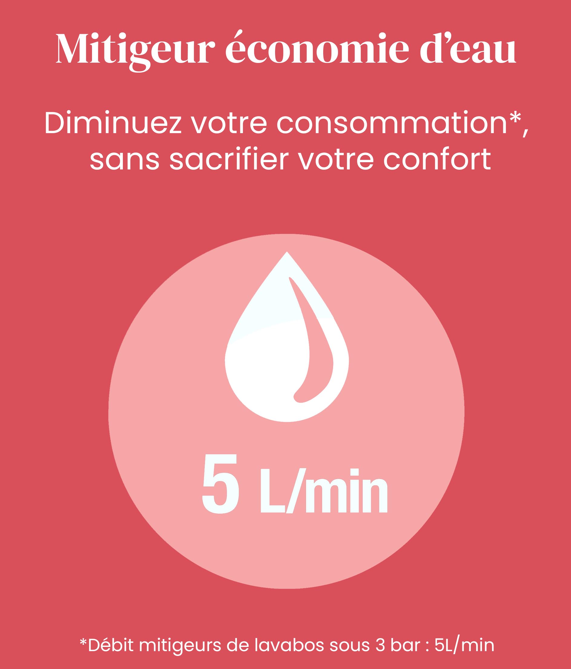 Jacob Delafon - Douchette Hygiénique Cuff pour WC - Avec mitigeur chaud/froid - Faible consommation 5L/min - Avec support mural et flexible 1,2m - 1 jet - Finition Chrome - E25838-CP