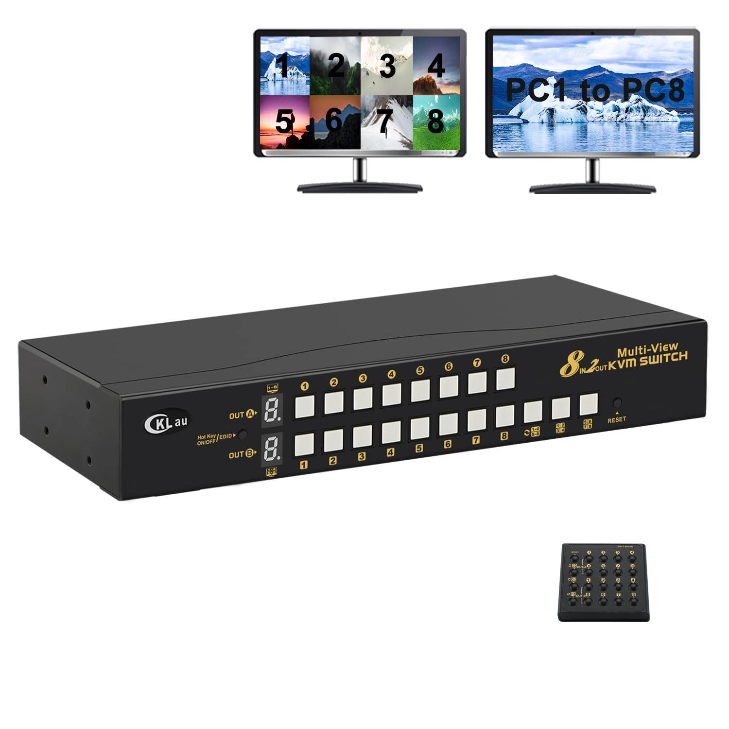8x2 Multi-View HDMI Split KVM Switch - Dual Monitor, Supports Single to Eight-Screen Modes, Split & PIP Function, Sync, Through-Screen, EDID, 4K30Hz, Hotkey Switching-image-6