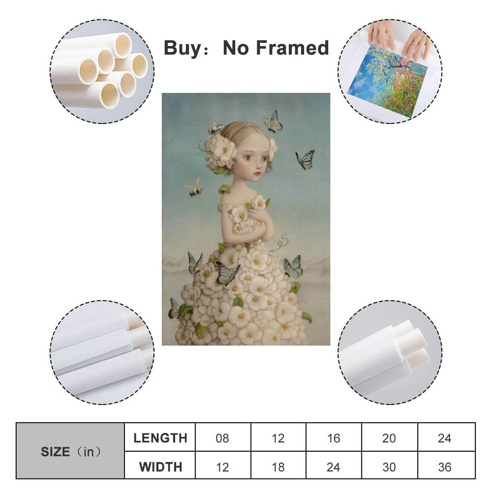 Amazon.com: Canvas Print Nicoletta Ceccoli Painting Wall Art Doll