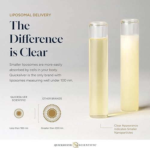 Miniatura 5 de Quicksilver Scientific The ONE Elixir mitocondrial - Suplemento de mitocondrias para apoyar la salud celular con fosfatidilcolina, resveratrol,