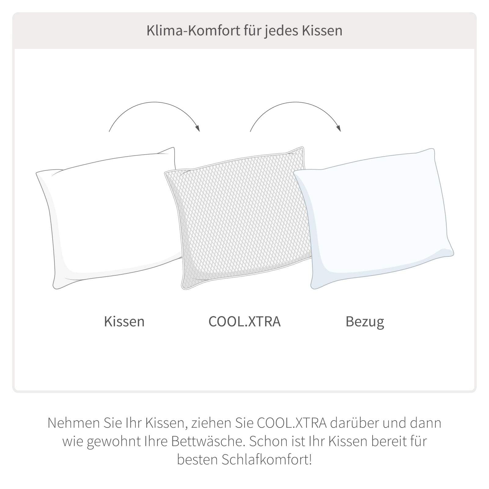 Kühlende Kissenhülle 80x80cm COOL.Xtra - Weniger Schwitzen, Weniger Frieren, Besser Schlafen