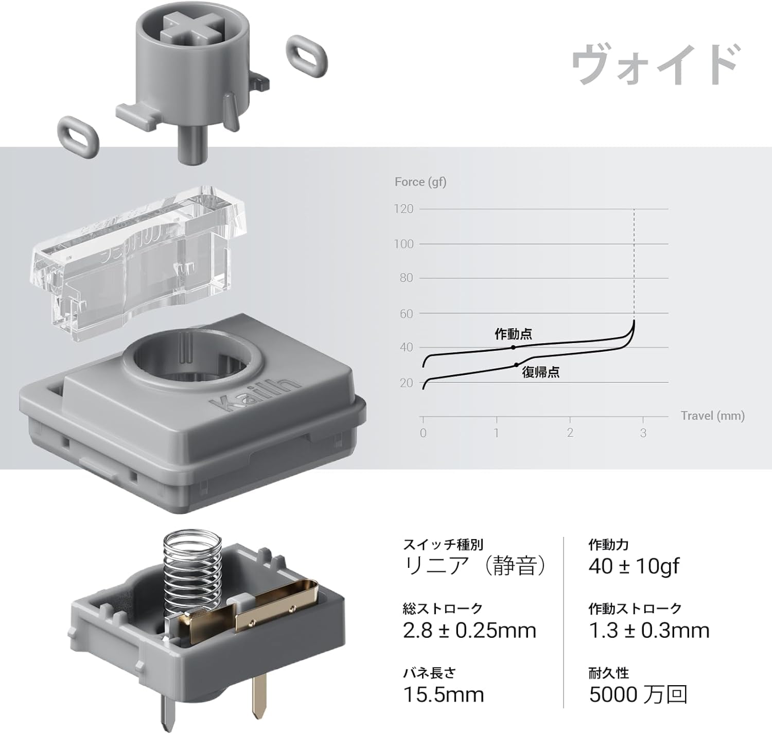 Amazon | Flow2 ロープロファイル 68キー メカニカルキーボード - Void