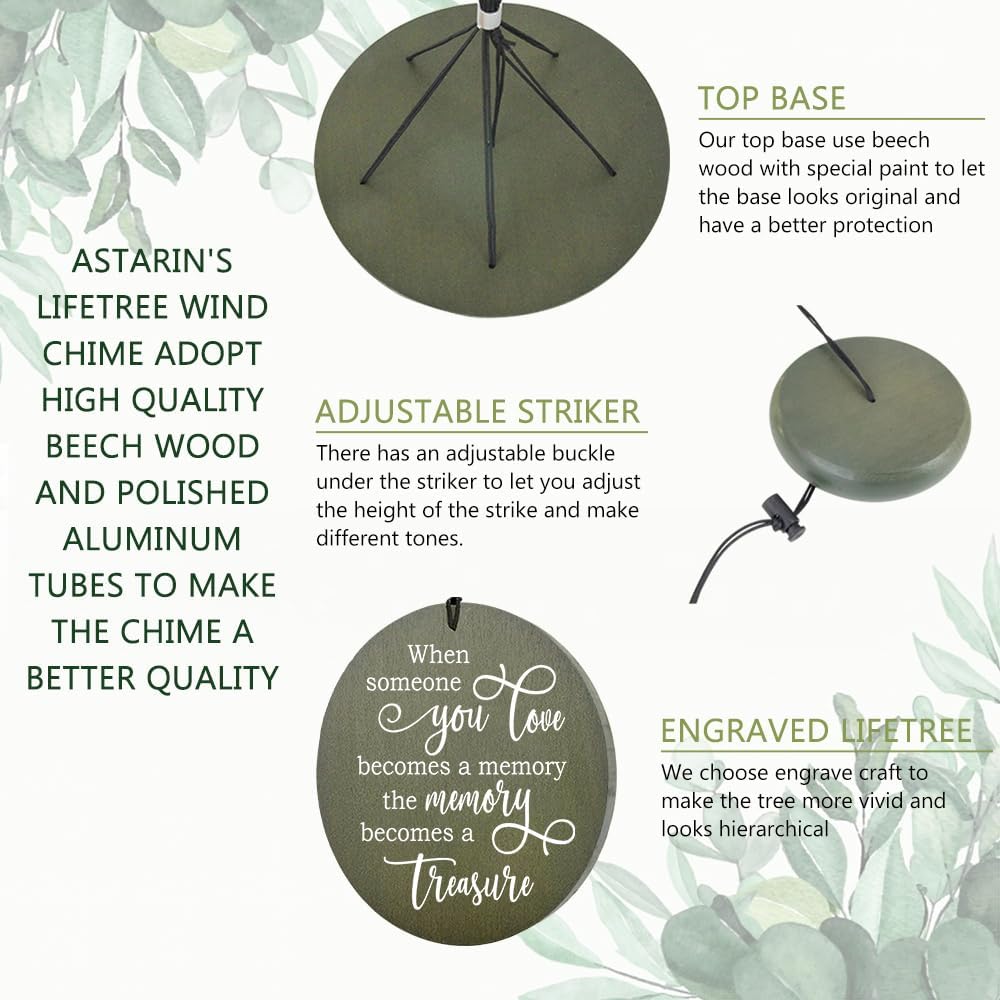 Memorial Wind Chimes Outdoor Large Deep Sound, Memorial Personalized Wind Chimes, DIY Memorial Wind Chimes for Mother,as a Condolence Gift for Neighbors, Family, Yard, Garden Decoration (Dandelion)