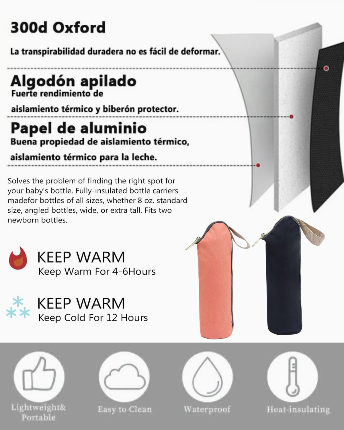 2Pcs Custodia per Bottiglia, Materiale del Tessuto Oxford, Borsa Protettiva per Bottiglie, con Maniglia per Appendere, per Conservare Biberon, Bottiglie d'Acqua e Bevande