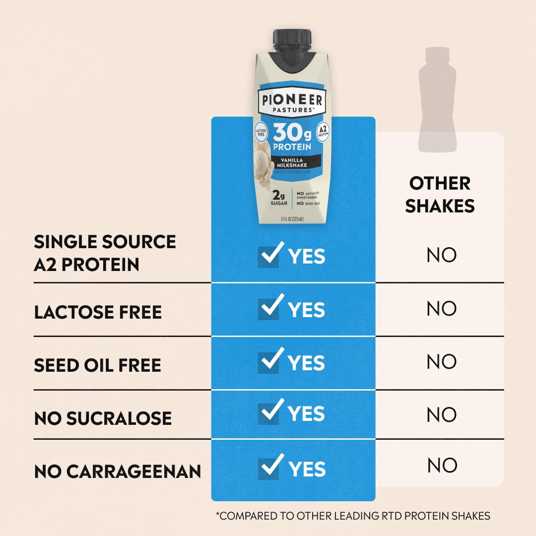 Amazon.com: Pioneer Pastures - High Protein A2 Milkshakes