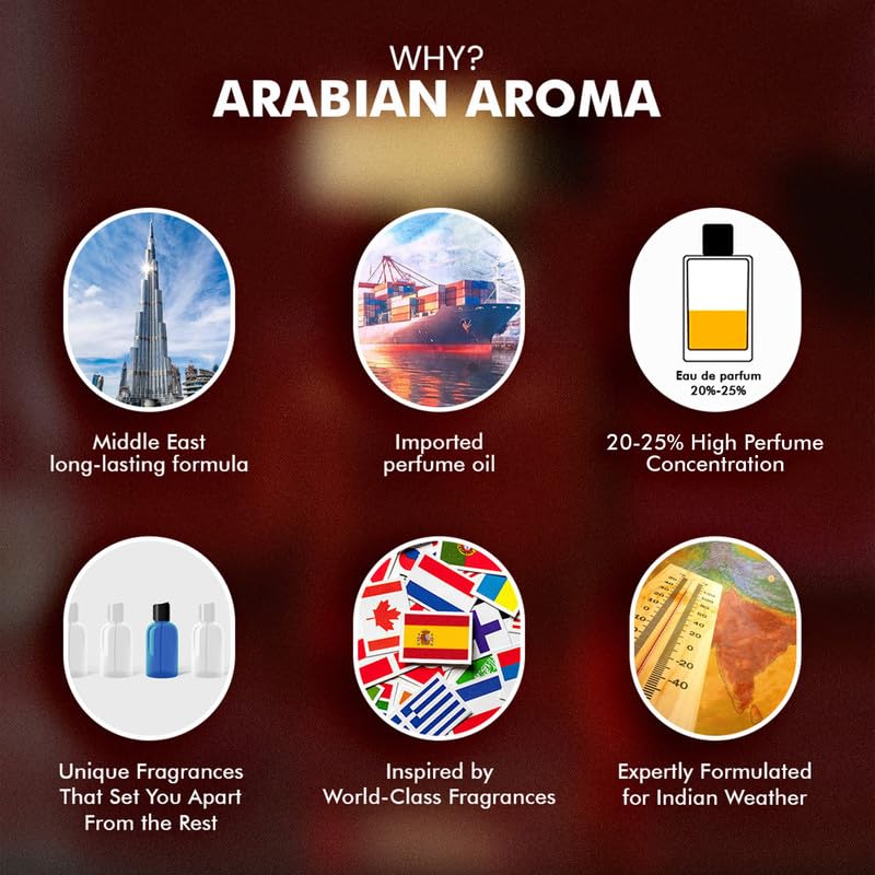 Arabian Aroma Store Arabian Aroma Seduction Perfume For Men 30ml - Image 6
