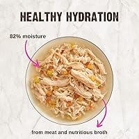 Vista 5 de Rawz Natural Premium Canned Cat Wet Food Shredded -12 Pack Cans Variety Pack -4 Flavors with Yow Pet Lid