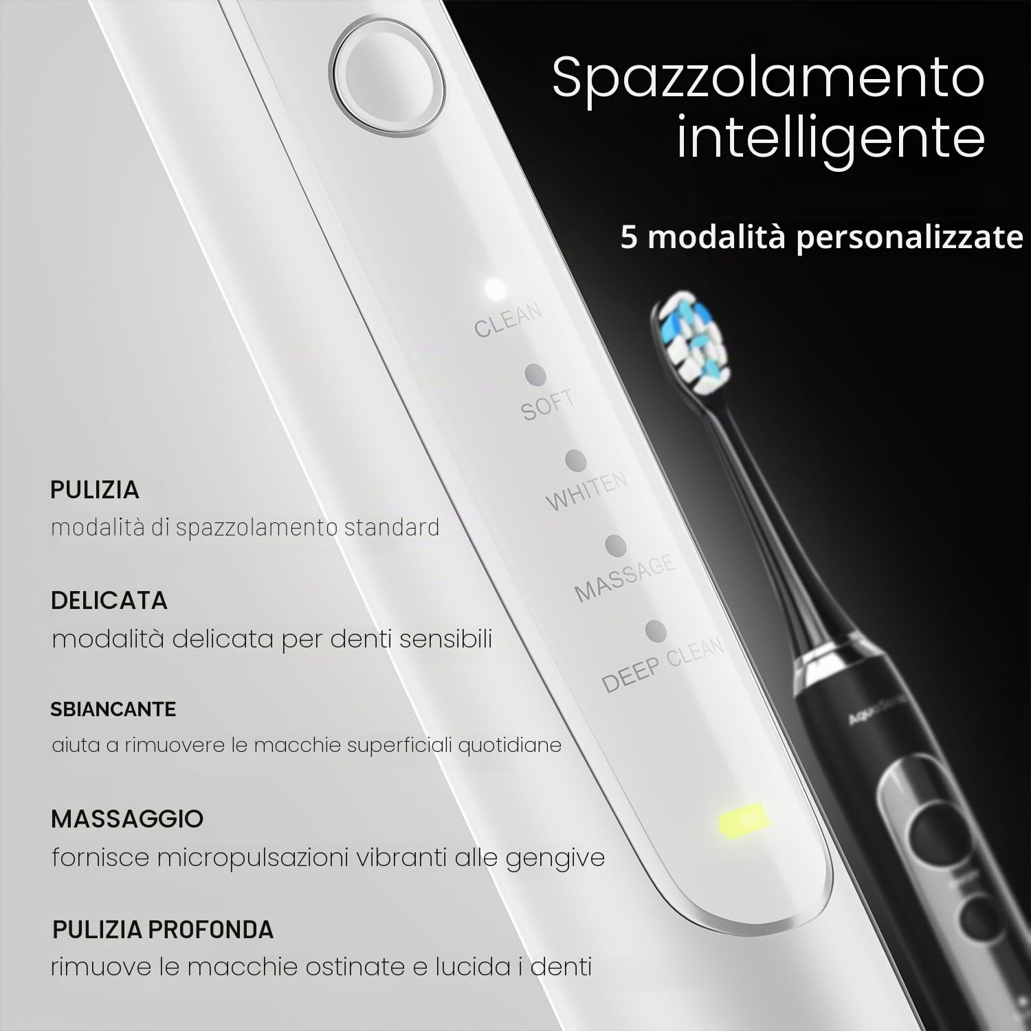 Aquasonic Duo Series PRO - Set di spazzolini elettrici ultra sbiancanti - 5 modalità e timer intelligenti - Custodie da viaggio premium e 10 testine Proflex - Spazzolini da denti accettati ADA