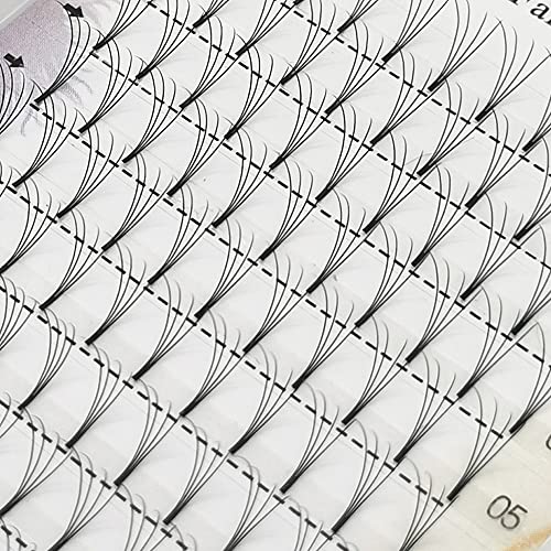 Ojos, Tools Imagen adicional