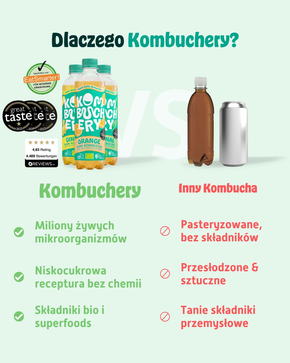 KOMBUCHERY® Mix Raw Kombucha Bio | 18 x 400 ml | Fermentowana herbata z żywymi kulturami jelitowymi | Niska zawartość cukru i niskokaloryczna | niepasteryzowana, probiotyczna, wegańska, zwycięzca