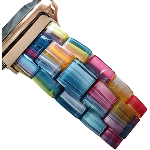DSAAplus Fitbit Resin Bands Cover