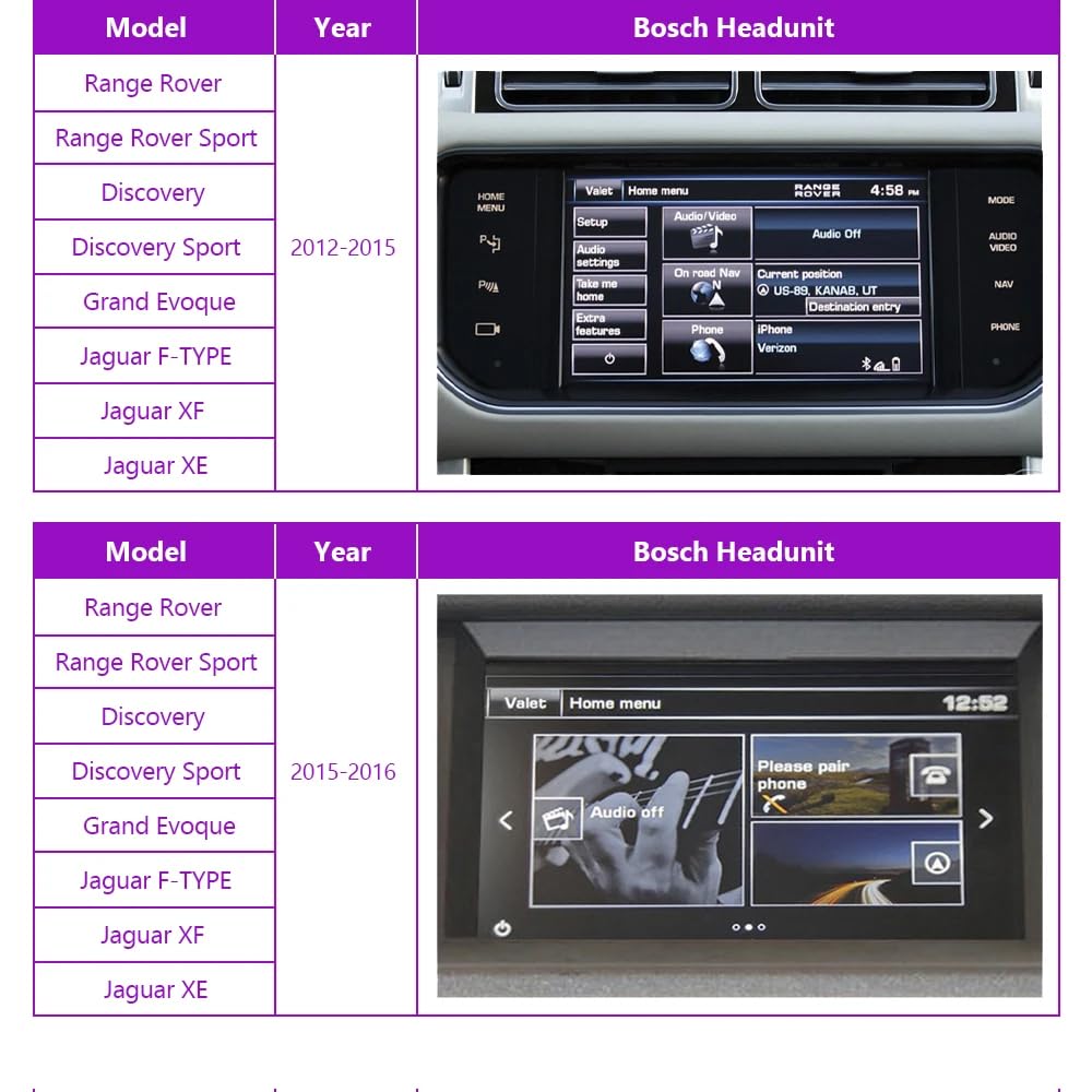 Amazon.co.jp: ワイヤレスCarPlayスマートモジュールボックス、5.8Ghz