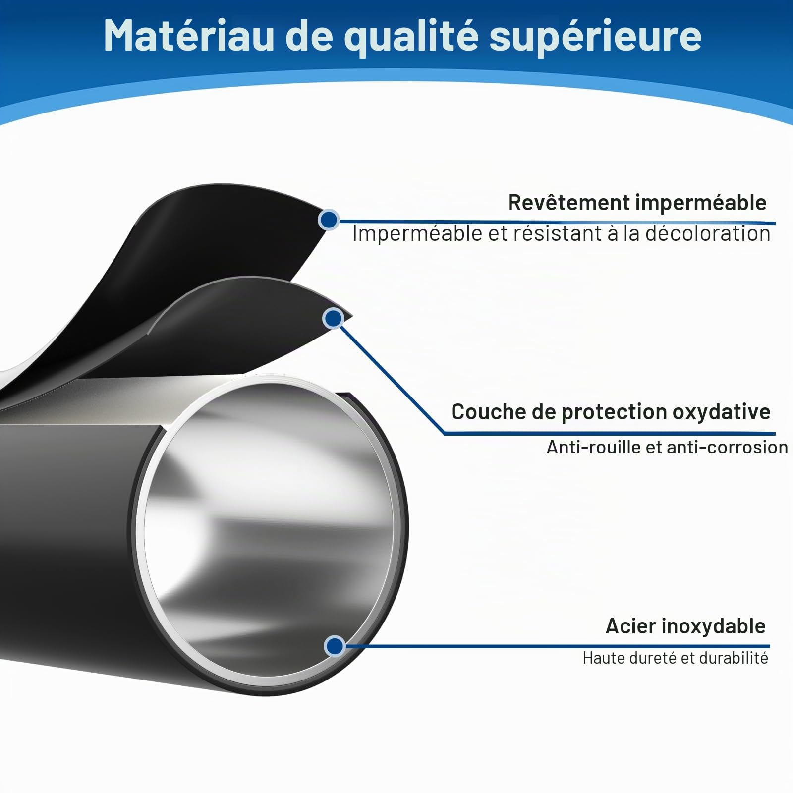Porte-Rouleau de Papier Toilette autoportant avec étagère supérieure, Peut contenir 4 Rouleaux, Distributeur de Papier Toilette en Acier Inoxydable pour Salle de Bain