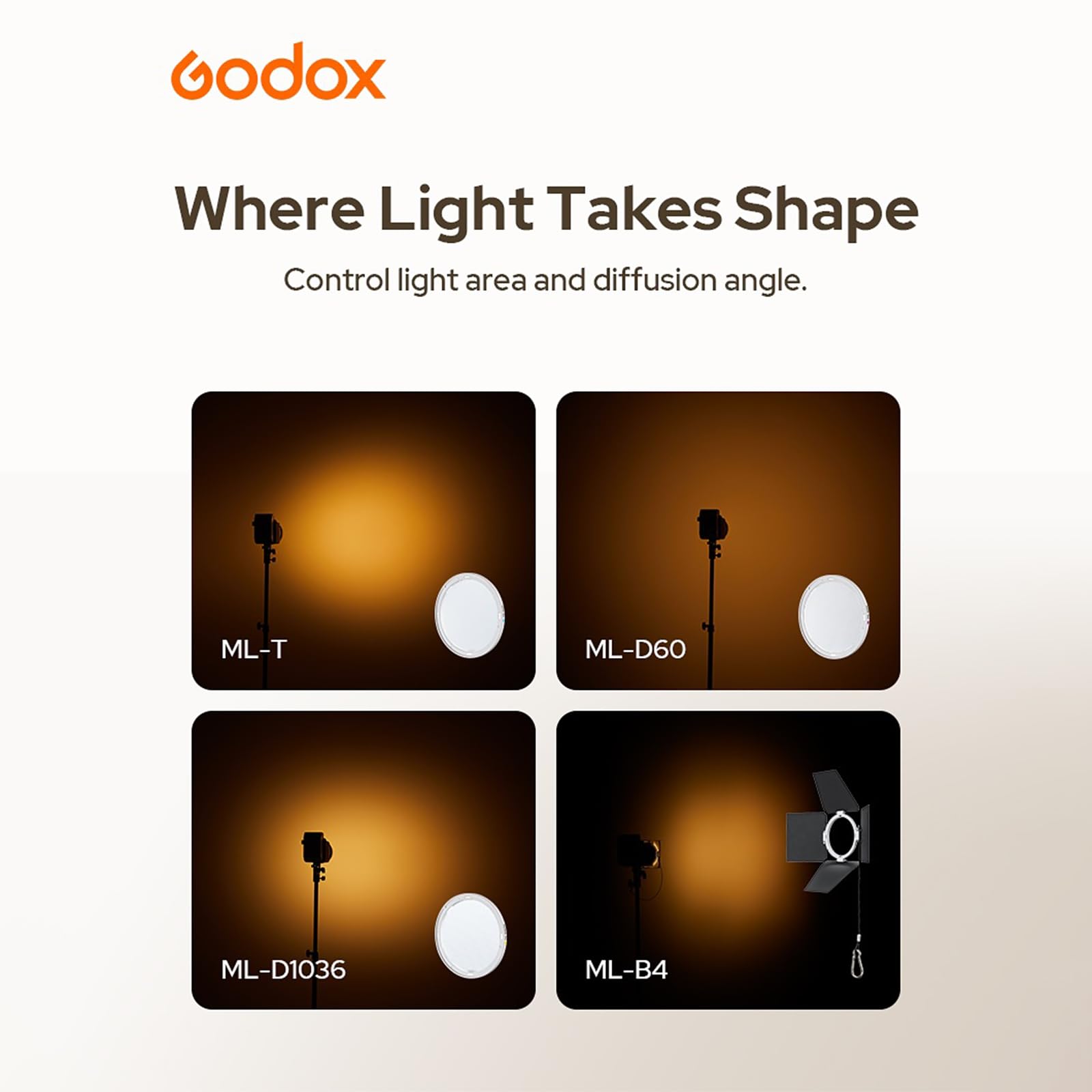 Godox ML-D - Kit di diffusione magnetica per luci video a LED serie ML, compatibile con ML150Bi, ML80Bi, ML100Bi, ML100R, ML60II Bi, ML60Bi e altri, modificatore di luce morbida per illuminazione