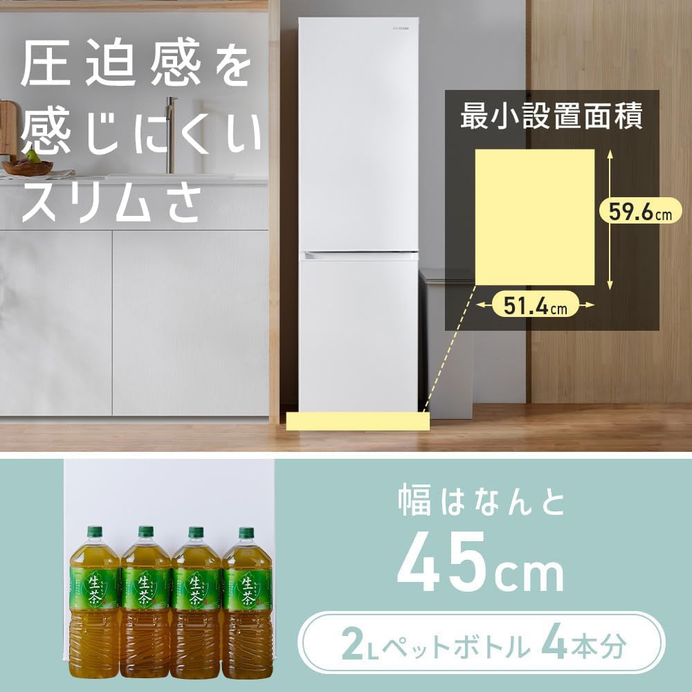 アイリスオーヤマ　3点セット Amazon | アイリスオーヤマ 新生活セット 家電セット 3点セット ドラム