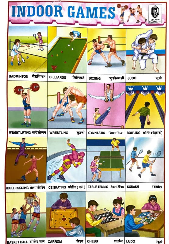 Atish Creatives Children Educational Wall Chart A302