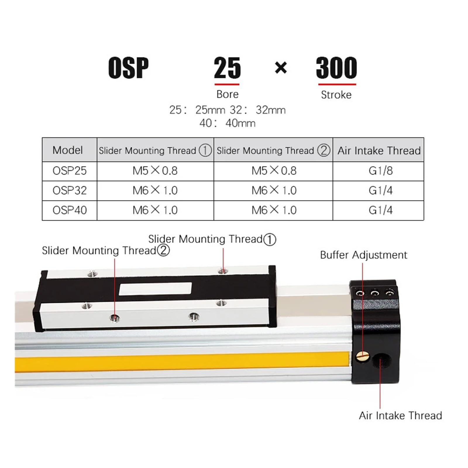 Pneumatikzylinder OSP25 OSP32, Durchmesser 25 mm, 32 mm, mechanische Verbindung, Kolben, ohne Doppelwirkung, kleine Teile (Stroke 300, OSP32 Bohrung 32 mm)