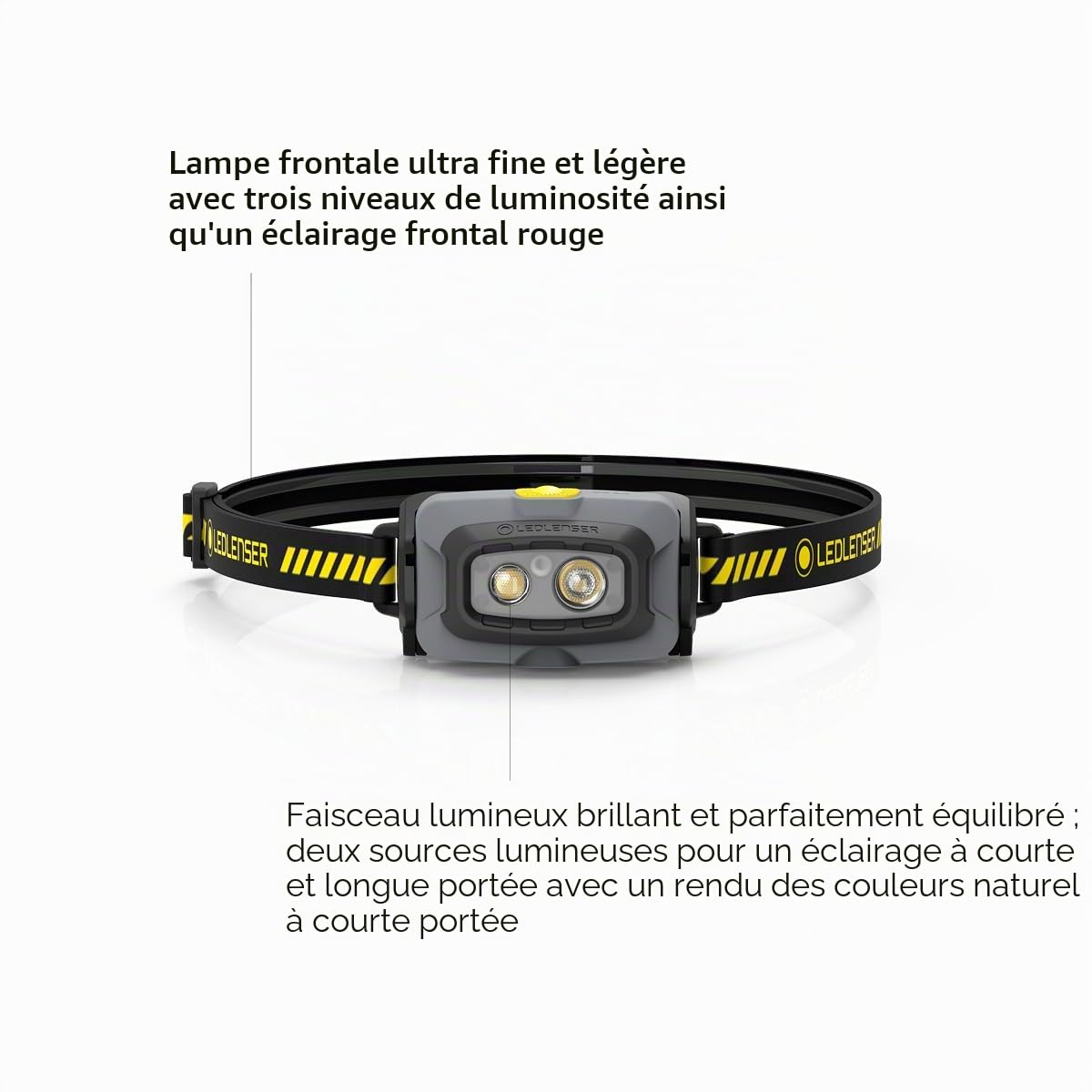 Ledlenser HF4R Work Lampe frontale rechargeable 500lm, Support casque, IP68 | 35h d'autonomie, portée 130m, lumière rouge, lampe de travail, pour les garages, les mécaniciens, les plombiers | 2023