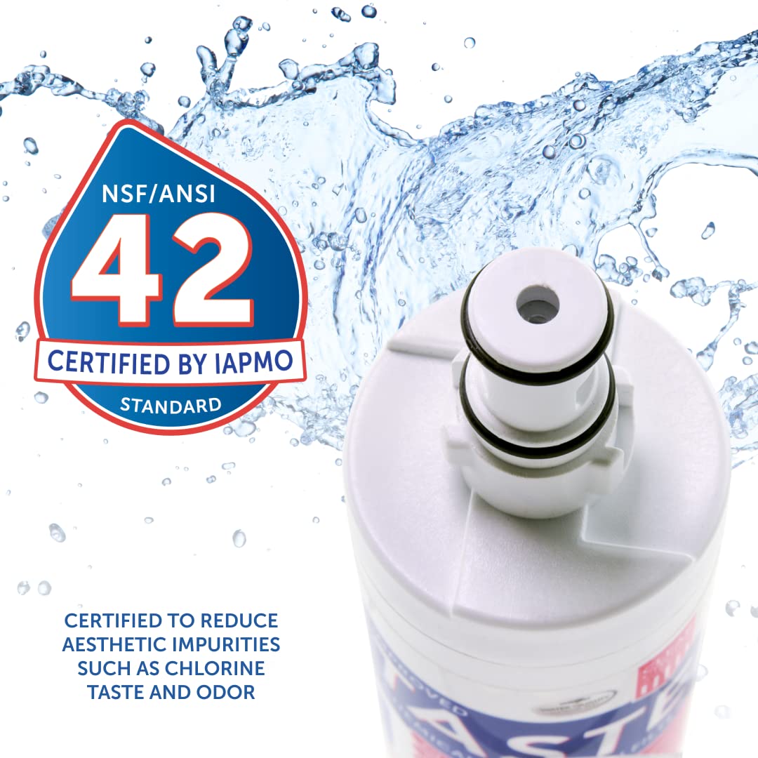 clear choice replacement water filters