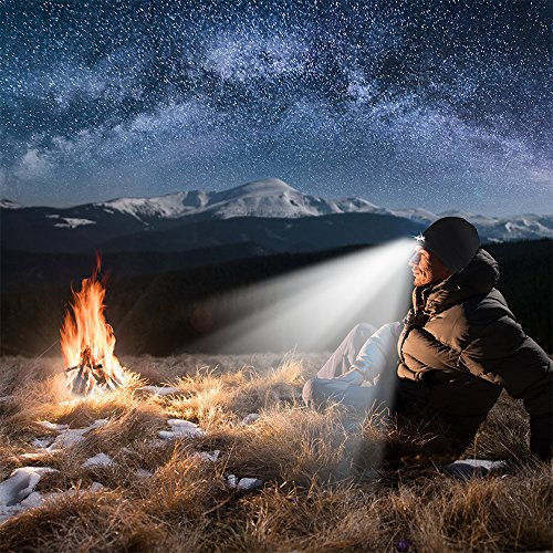 Panther Vision POWERCAP LED Beanie Cap 35/55 Ultra-Bright Hands Free LED Lighted Battery Powered Headlamp Hat - Compression Fleece, Real Tree Edge, (Model: WBG-8292-Q) by Panther Vision - Image 4