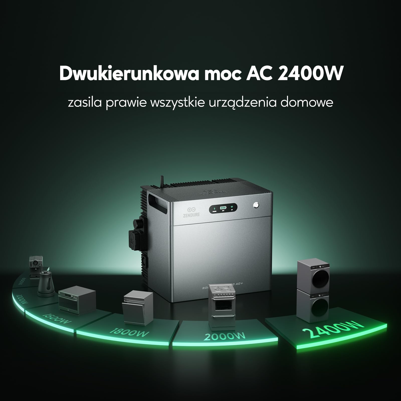 Zendure SolarFlow 2400 AC+ Elektrownia Balkonowa z Zasobnikiem (2,4kWh), Dwukierunkowym AC 2400W, Możliwością Rozbudowy do 16,8kWh (do 5 Akumulatorów AB3000L), Plug & Play, IP65