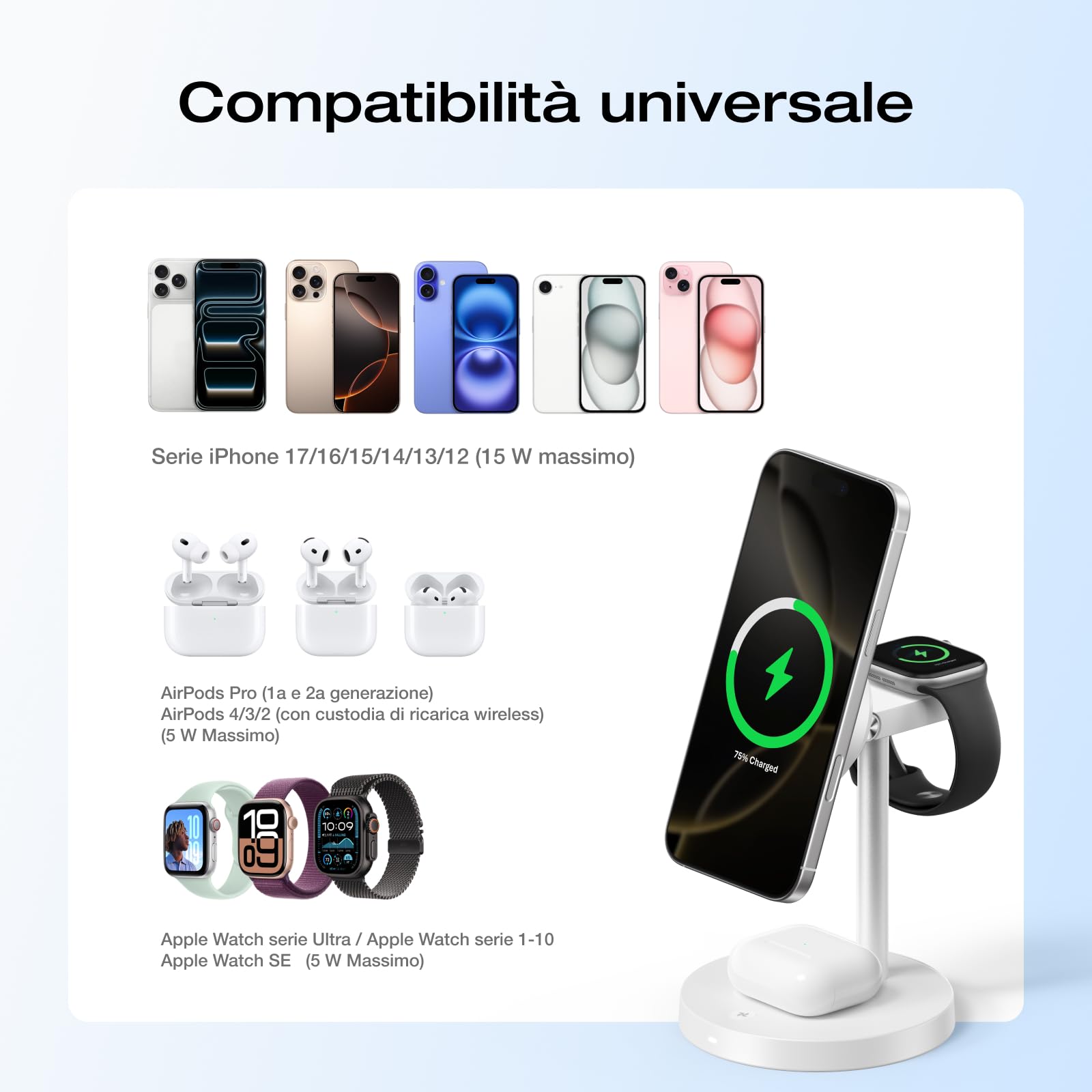 EcoFlow - Stazione di ricarica 3 in 1 Qi2 Magsafe per Apple con supporto regolabile, stazione di ricarica wireless magnetica per iPhone, 15 W, per iPhone 17/16/Series, Apple Watch e AirPods, bianco