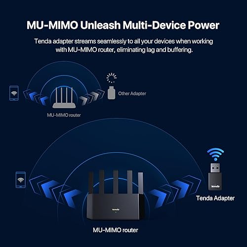 Miniatura 4 de Tenda Adaptador WiFi para PC de escritorio, AX900 Adaptador WiFi USB con doble banda 600Mbps 5GHz286Mbps 2.4GHz, controlador integrado para Windows
