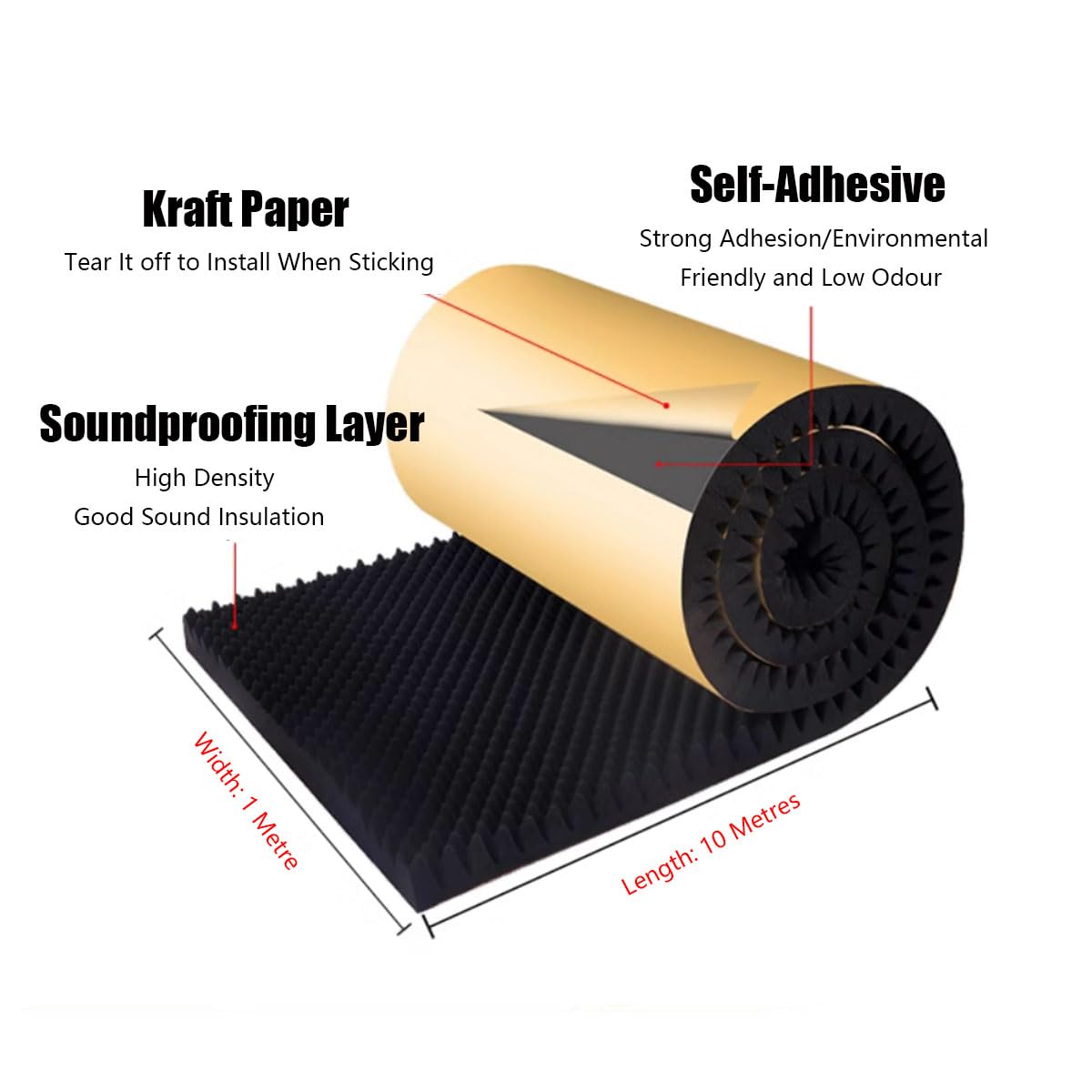 Panneau Mousse Acoustique 1000 X 100 X 2cm 3D Haute Densité Plaque Insonorisation，Convient à La Maison Matériaux D'insonorisation pour Salles D'enregistrement Et Bureaux(Color:Noir)
