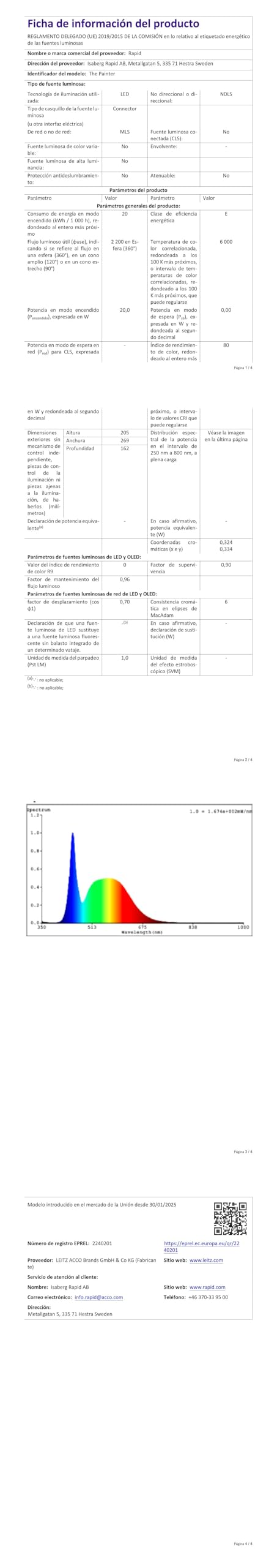 Rapid Luz de trabajo LED The Painter, Potente luz de 2000 lúmenes con ángulo de iluminación ajustable para pintar y empapelar, antideslumbrante, IP65, y temperatura de color de 6000K, cable de 2,5m