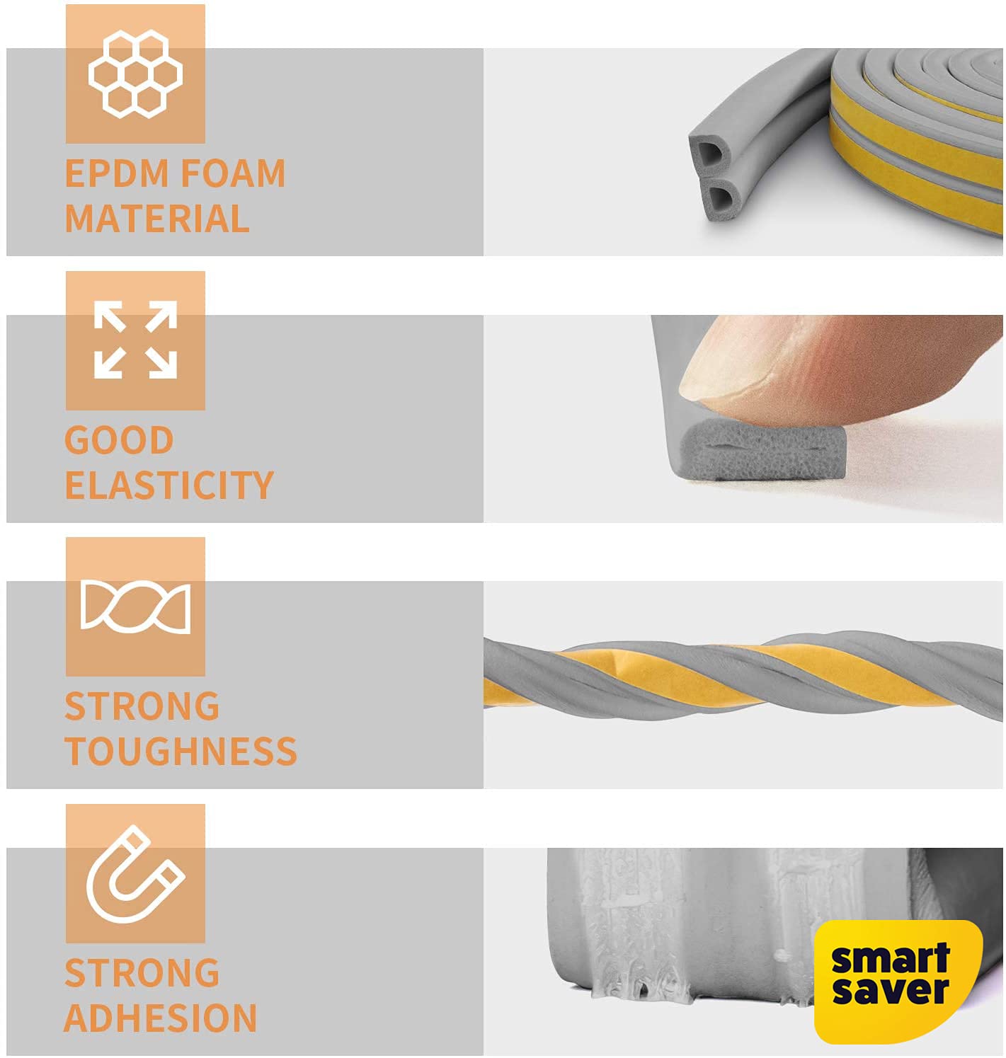 Smart Saver D Shaped (Grey) Self-Adhesive Epdm Doors and Windows Foam Seal Strip Rubber Weatherstrip 5 Meter (2 X 2.5 M = 5 Meter)-Pack of 1 — Amazon image 2