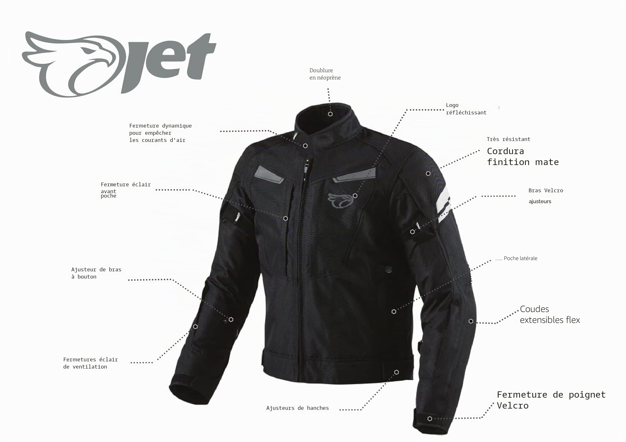 JET Blouson moto imperméable avec armure veste moto multi fonctionnel textile (Noir, L (EU 50-52))
