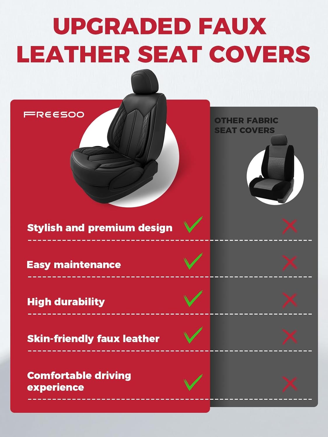FREESOO Car Seat Covers Only Front 2pc, Breathable Faux Leather Seat Covers for Cars, Automotive Universal Seat Cover Protector Fit for Most Sedan SUV Pick-up Truck(Black)