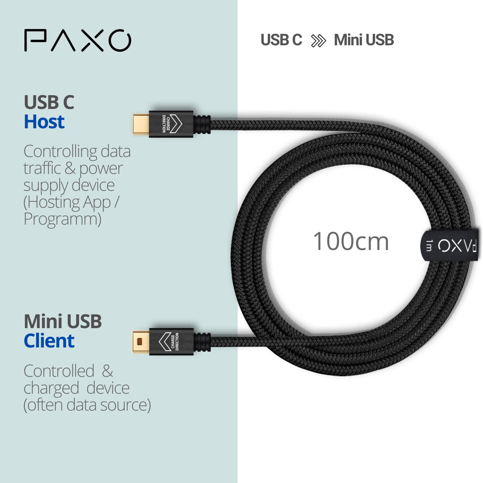Cavo USB 2.0 Da A Maschio A Mini B 5 Pin, 2 Metri. Per Dash Cam, Fotocamere, GPS, GoPro, Controller. Connettori Placcati Oro, Ricarica E Sincronizzazione Veloce.