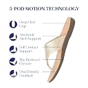 SOULTOUCH Perry Arch Support Slippers for Women, Acupressure Footbed Design, Orthopedic Slippers, Super Soft Cushioning, Comfortable Daily Use Footwear, Lightweight Walking Comfort (3 UK, Cream) gallery image