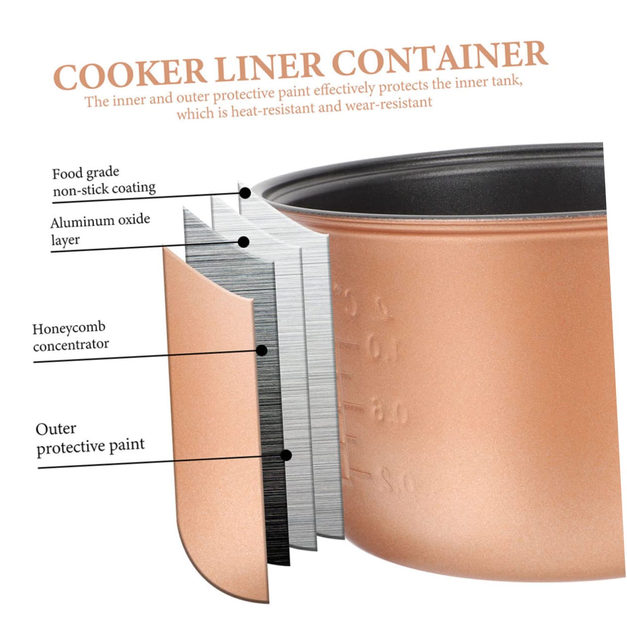 Reiskocher Innenbehälter 3L Edelstahl - Ersatz Innentopf Für Reiskocher